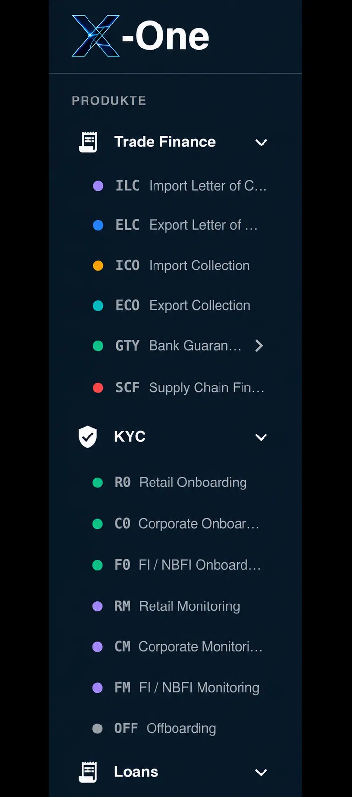 X-One platform navigation showing Trade Finance, KYC and Loans modules